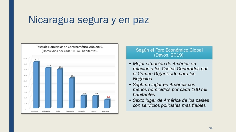 documento